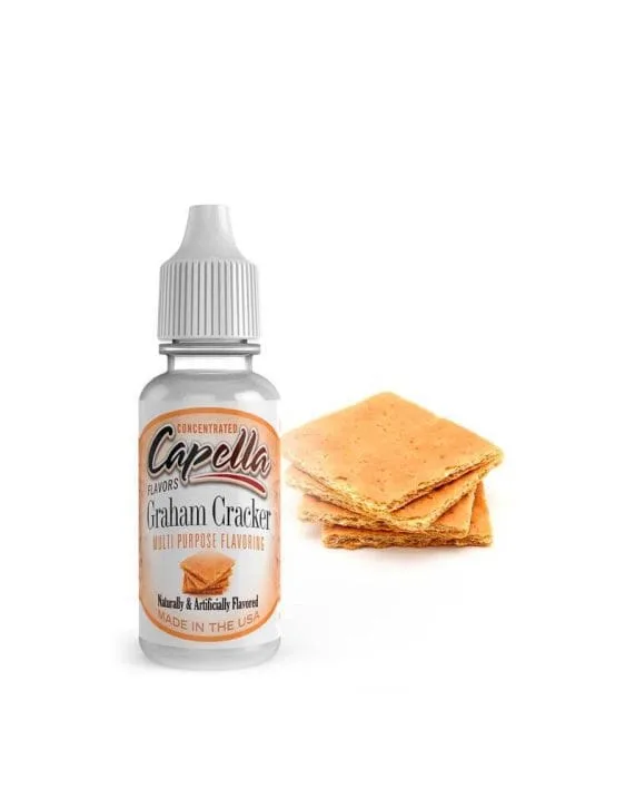 Capella Graham Cracker 13ml makutiiviste