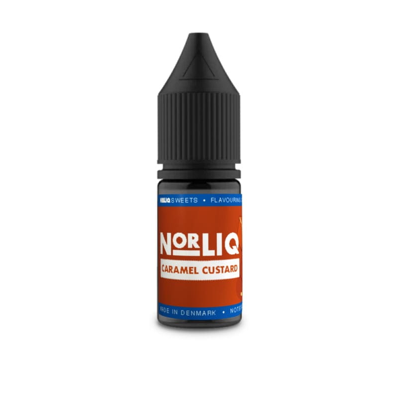 Notes of Norliq Notes of Norliq