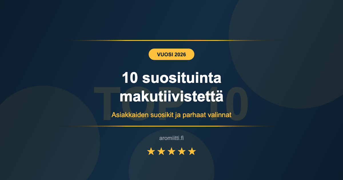 10 suosituinta makutiivistettä vuonna 2026 - Aromiitti.fi